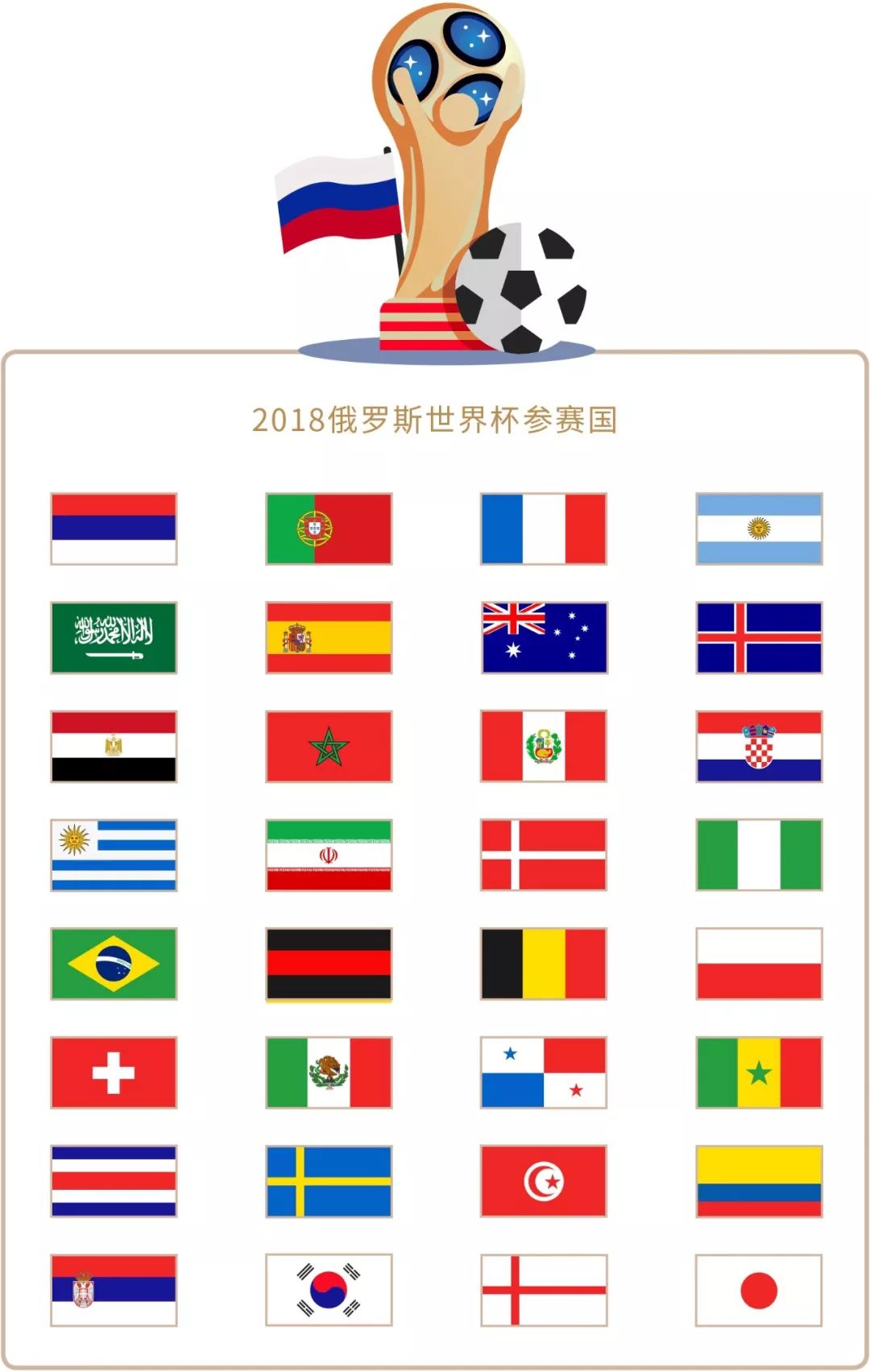 挑战失